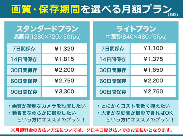 CP-2L(E) 2種の月額プランから選べるクラウド保存屋外用カメラ