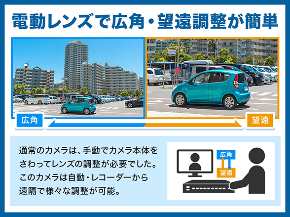 RD-CI223SV IPネットワークカメラ 屋外用 電動レンズ PoE対応バレット型