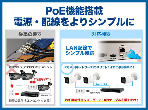 RD-CI803S-A 4K800万画素 PoE対応 単焦点 屋外防水 ネットワークカメラ HITOCA（ヒトカ）シリーズ