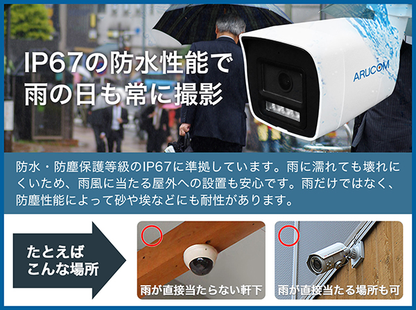 RD-CV213SMC 200万画素 屋外防雨 双方向通話 アナログHD バレット型カメラ