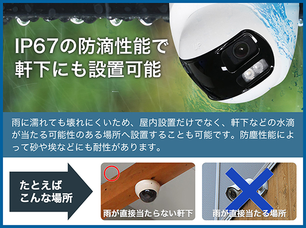RD-CV512SMC 500万画素 屋外防滴 180度撮影 アナログHD パノラマカメラ