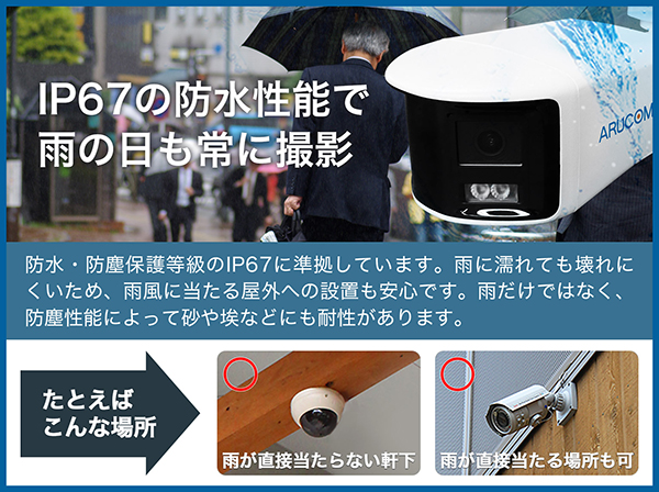 RD-CV513SMC 500万画素 屋外防水 180度撮影 アナログHD パノラマカメラ