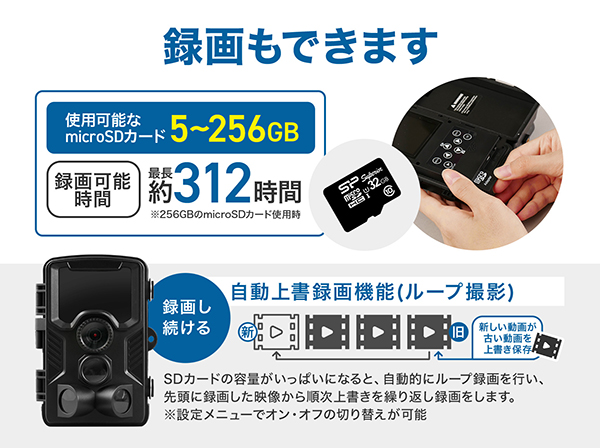 RD-7330 電池式人感防犯カメラ・トレイルカメラ DVR-Z1 Plus