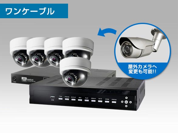 SET655-1選べる5台AHDワンケーブルカメラ(RD-CA230)セット