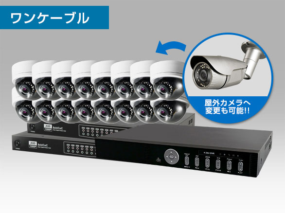 SET656-1選べる9台AHDワンケーブルカメラ(RD-CA230)セット