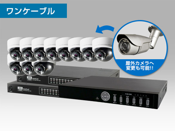 SET656-3選べる11台AHDワンケーブルカメラ(RD-CA230)セット
