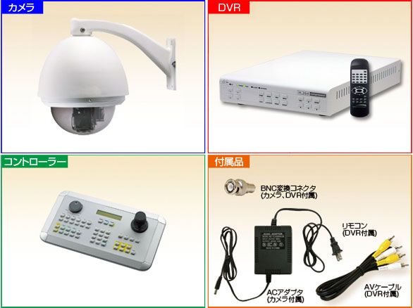 SET175 防雨型スピードドームカメラと録画機セット