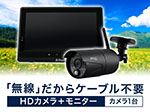 RD-4689 フルHD無線カメラ＆モニターセット SDカード録画 AFH-101