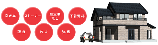 様々な犯罪のターゲットとなる一戸建て住宅