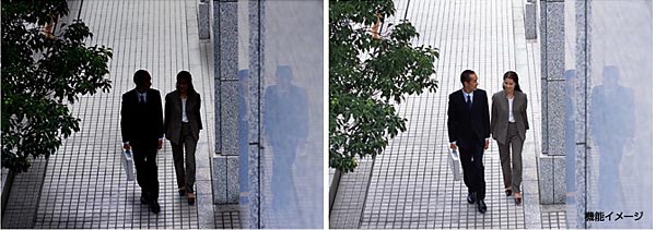 スーパーダイナミック機能