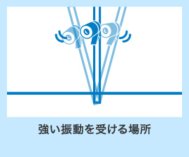 強い振動を受ける場所