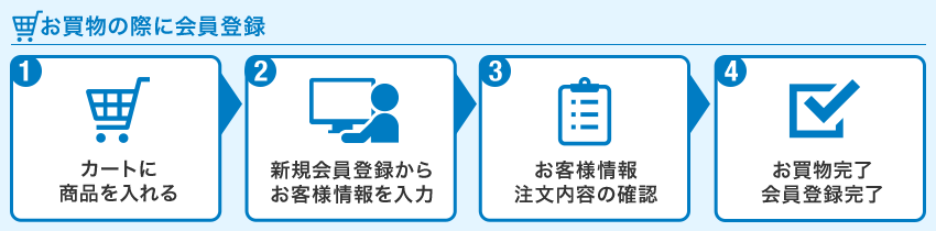 お買い物の際に会員登録