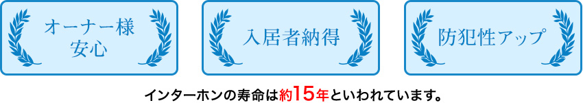 空き室対策は、話題のセキュリティインターホン