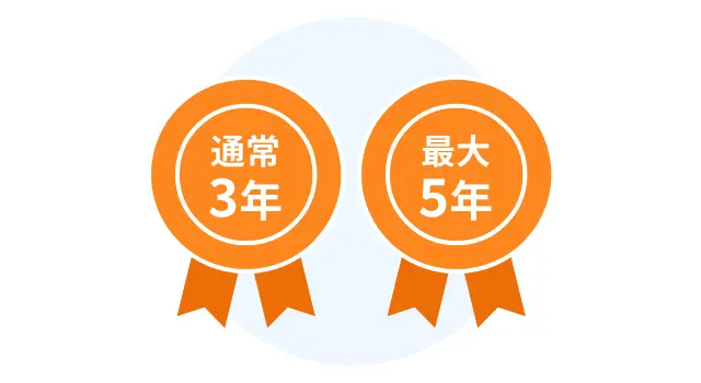 充実の保証制度