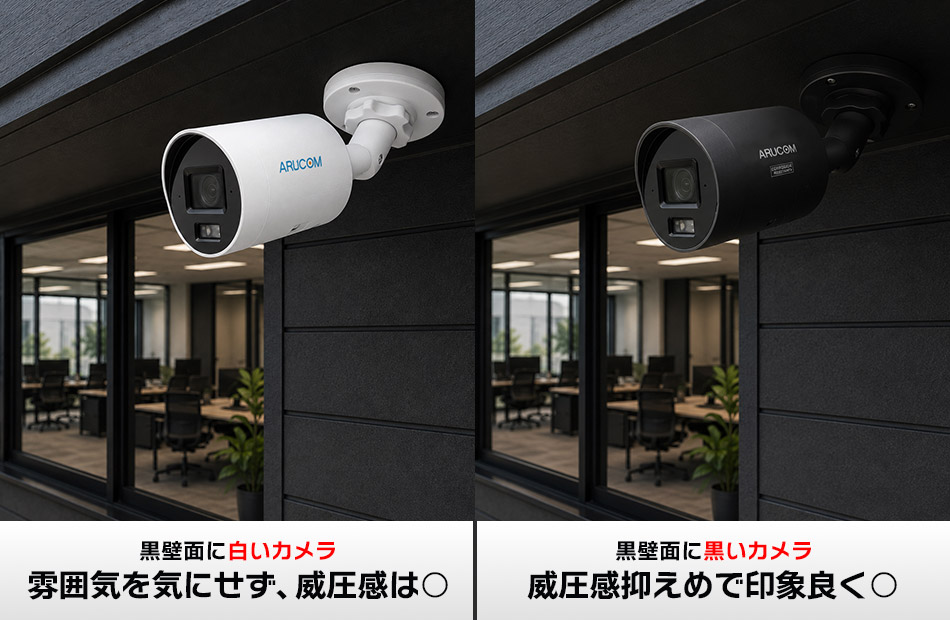 黒い外壁と白いカメラ、黒いカメラの比較イメージ