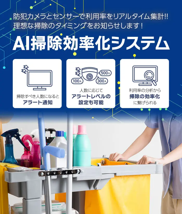 防犯カメラとセンサーで利用率をリアルタイム集計!!理想な掃除のタイミングをお知らせします！AI掃除効率化システム