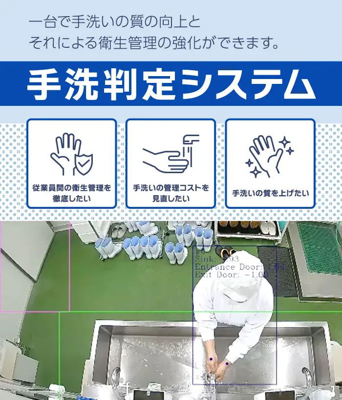 一台で手洗いの質の向上とそれによる衛生管理の強化ができます。手洗判定システム