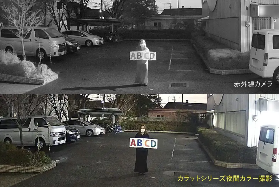 車両の色やナンバー、人物の色もはっきり識別
