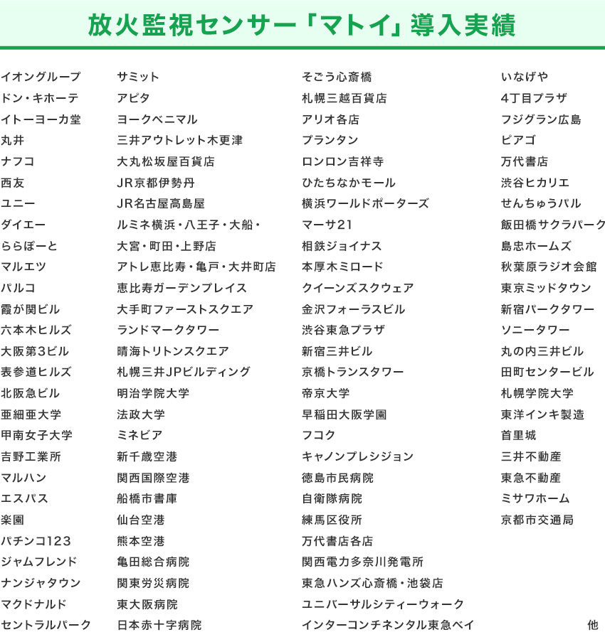 放火監視センサー「マトイ」導入実績は他にもあります！