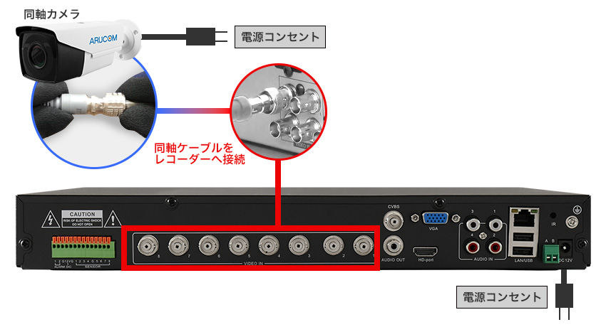 1ケーブル接続図