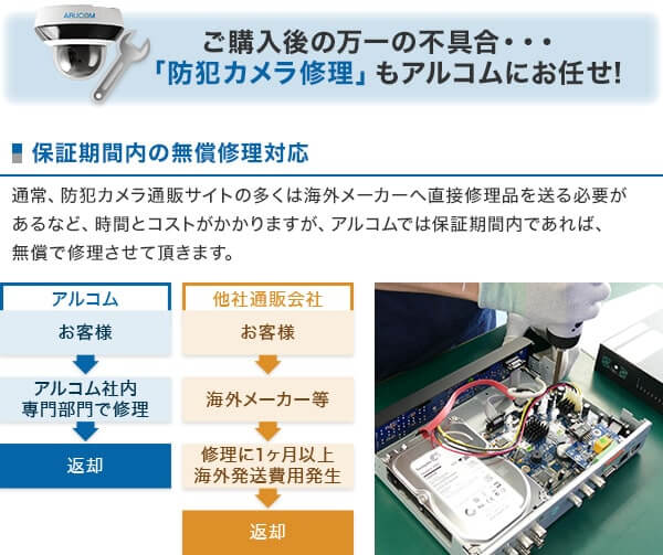 ご購入後の万一の不具合…「防犯カメラ修理」もアルコムにお任せ