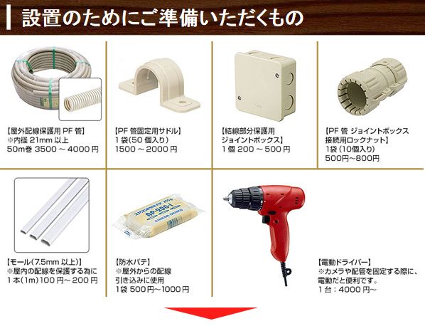 ｄｉｙでもできる 自宅に防犯カメラを設置 防犯カメラ専門店 アルコム