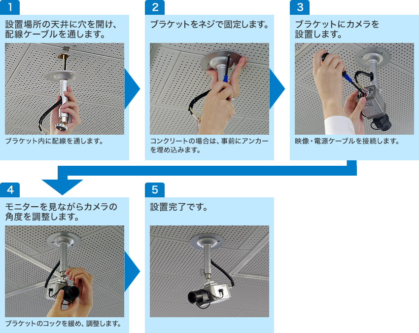 1.設置場所の天井に穴を開け、配線ケーブルを通します