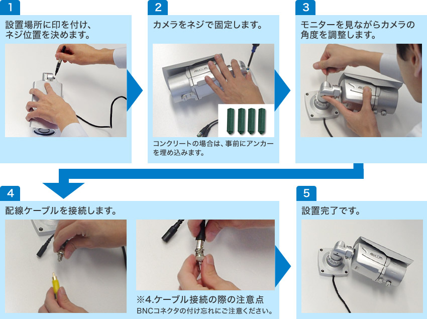 バレット型カメラの設置、ネジ位置を決めます。