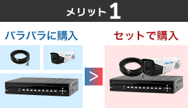 セットでお客様が悩む時間を減らしたい