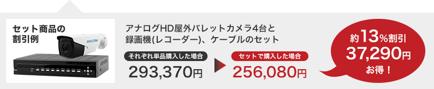 セット商品の割引例