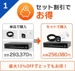 セットでお客様が悩む時間を減らしたい