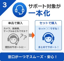 セットでお客様が悩む時間を減らしたい