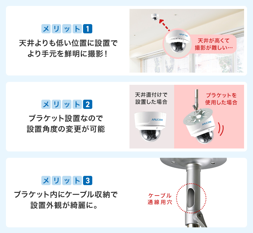 3つのメリット！より近い位置で撮影・角度調整・配線綺麗