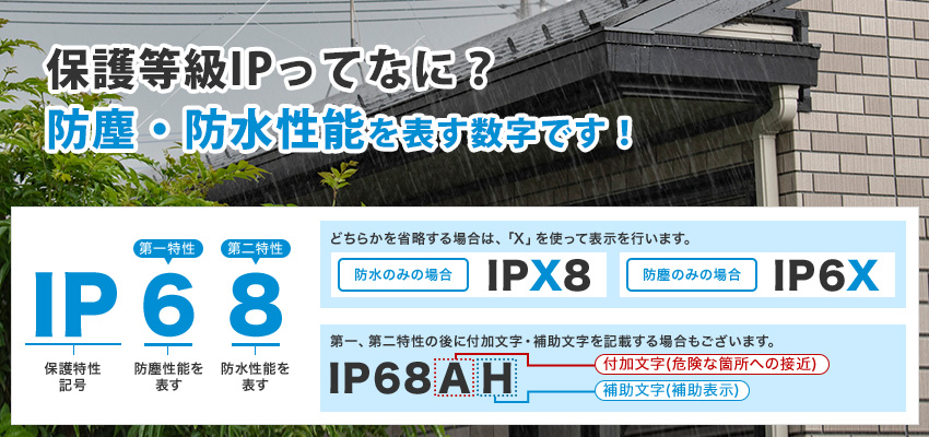 屋外保護