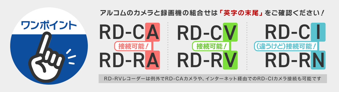 アルコムレコーダーの場合