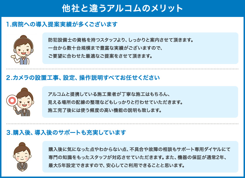 アルコムの病院への実績