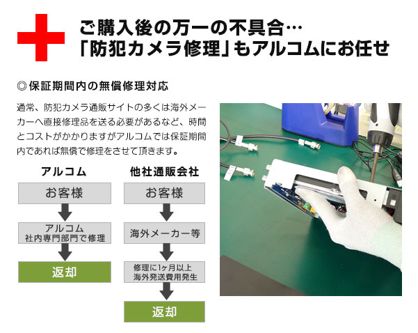 ご購入後の万一の不具合もお任せ