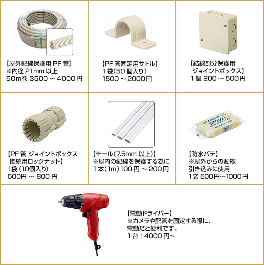 ご準備いただくもの