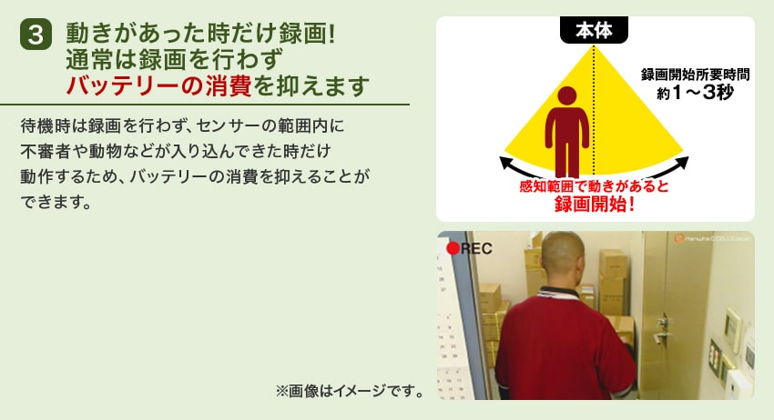 電池タイプと電源タイプがあります。