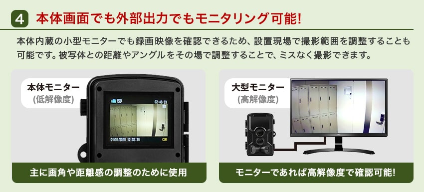 耐久性も抜群!ブラケット使用で屋外も可能!
