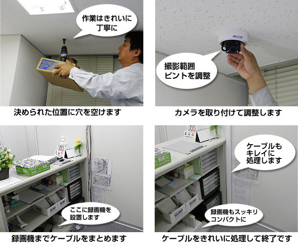 設置工事の施工