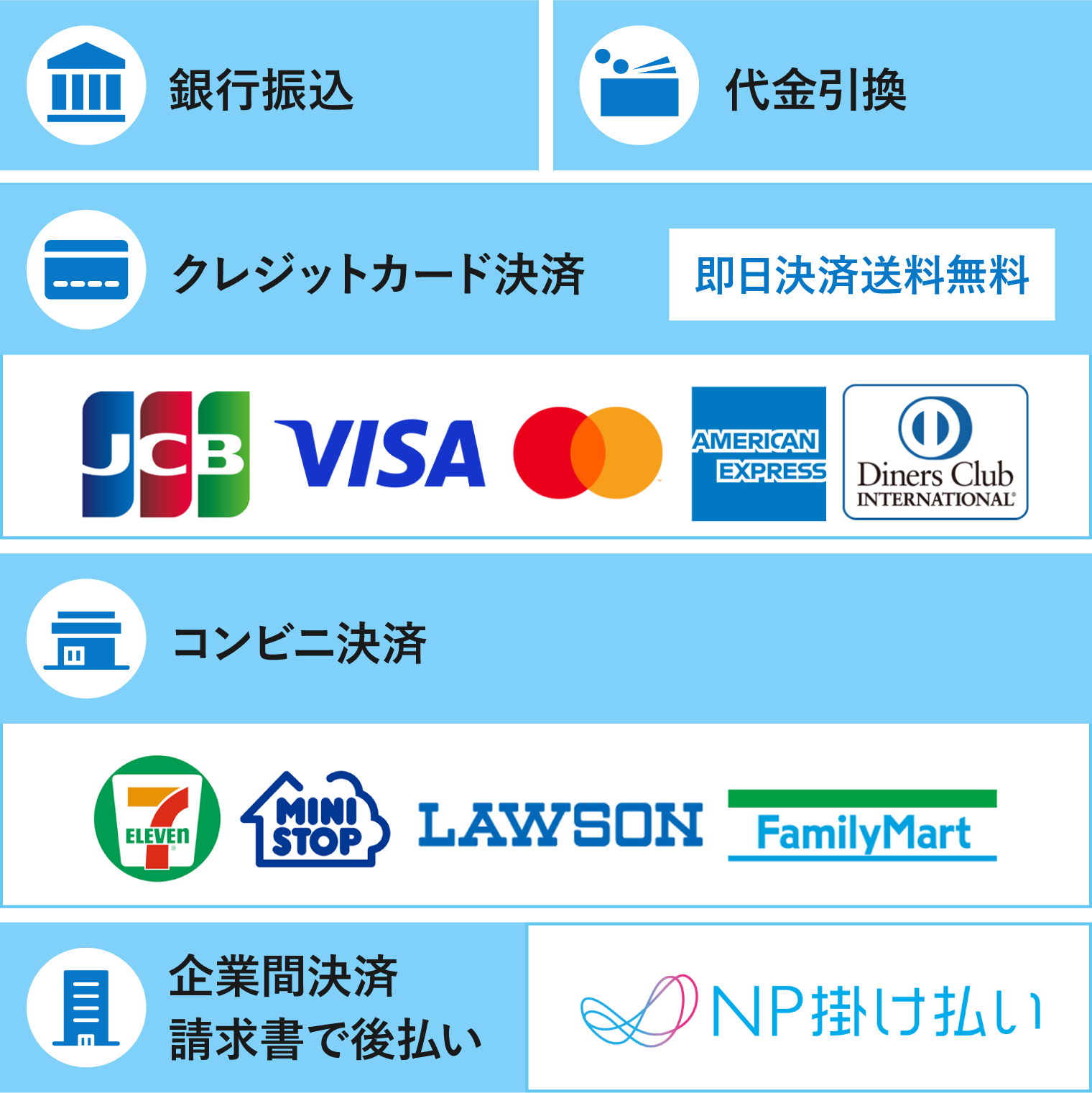 お支払い方法について詳しくはコチラ