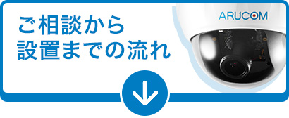 相談からご提案までの流れをみる