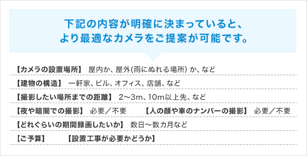ご相談内容の参考