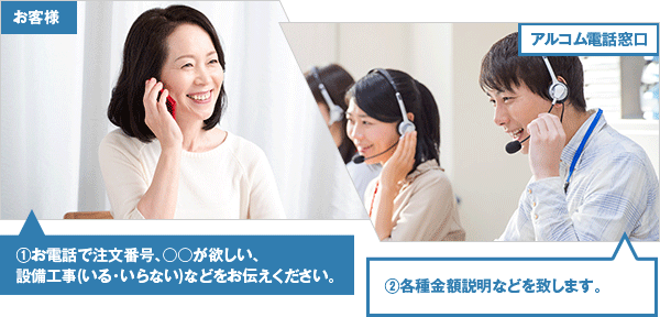 お電話窓口へ連絡