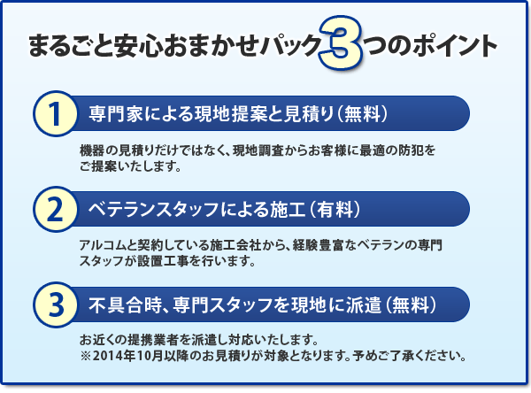 日本全国どこでも設置工事対応可能