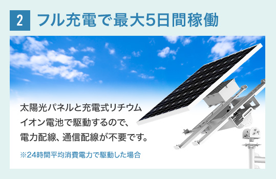 フル充電で最大5日
