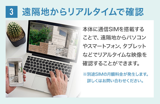 リアルタイム監視