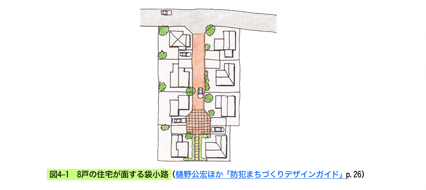 ８戸の住宅が面する袋小路