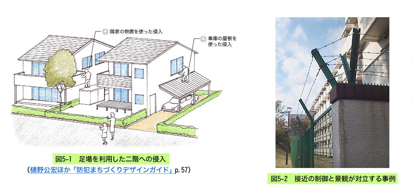 足場を利用した二階への侵入、接近の制御と景観が対立する事例